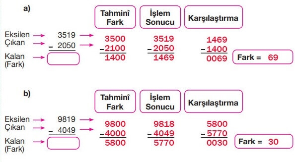 4. Sınıf Matematik Ders Kitabı Sayfa 77 Cevapları Pasifik Yayıncılık