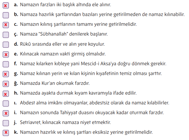 5. Sınıf Din Kültürü Ders Kitabı Sayfa 88 Cevapları MEB Yayınları1