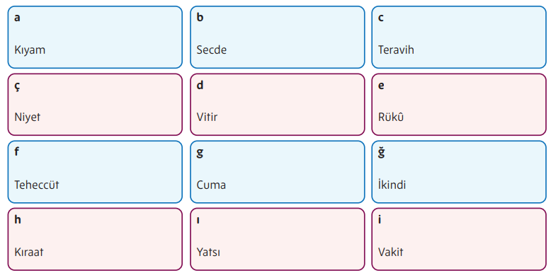 5. Sınıf Din Kültürü Ders Kitabı Sayfa 89 Cevapları MEB Yayınları