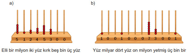 5. Sınıf Matematik Ders Kitabı Sayfa 100 Cevapları MEB Yayınları1