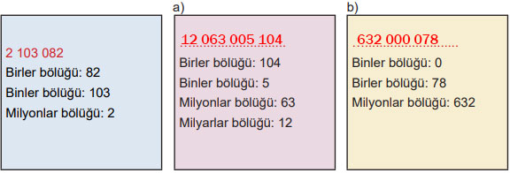 5. Sınıf Matematik Ders Kitabı Sayfa 101 Cevapları MEB Yayınları1