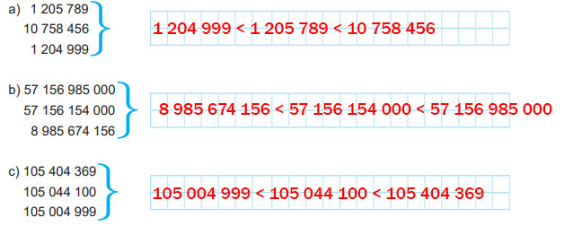 5. Sınıf Matematik Ders Kitabı Sayfa 107 Cevapları MEB Yayınları