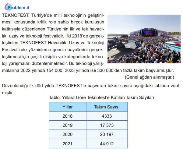 5. Sınıf Matematik Ders Kitabı Sayfa 115 Cevapları MEB Yayınları