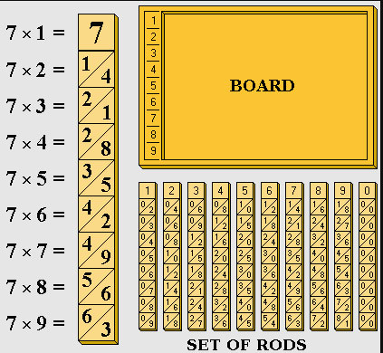 5. Sınıf Matematik Ders Kitabı Sayfa 124 Cevapları MEB Yayınları