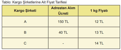 5. Sınıf Matematik Ders Kitabı Sayfa 136 Cevapları MEB Yayınları