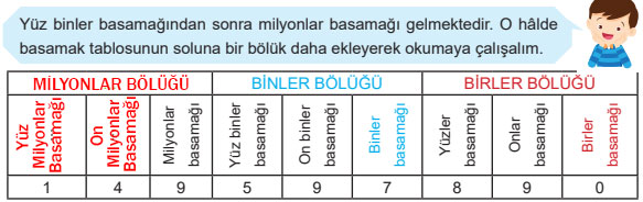 5. Sınıf Matematik Ders Kitabı Sayfa 97 Cevapları MEB Yayınları