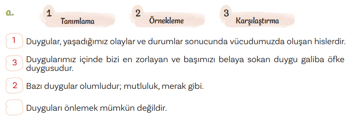 5. Sınıf Türkçe Ders Kitabı Sayfa 147 Cevapları MEB Yayınları