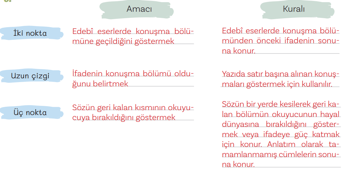 5. Sınıf Türkçe Ders Kitabı Sayfa 175 Cevapları MEB Yayınları