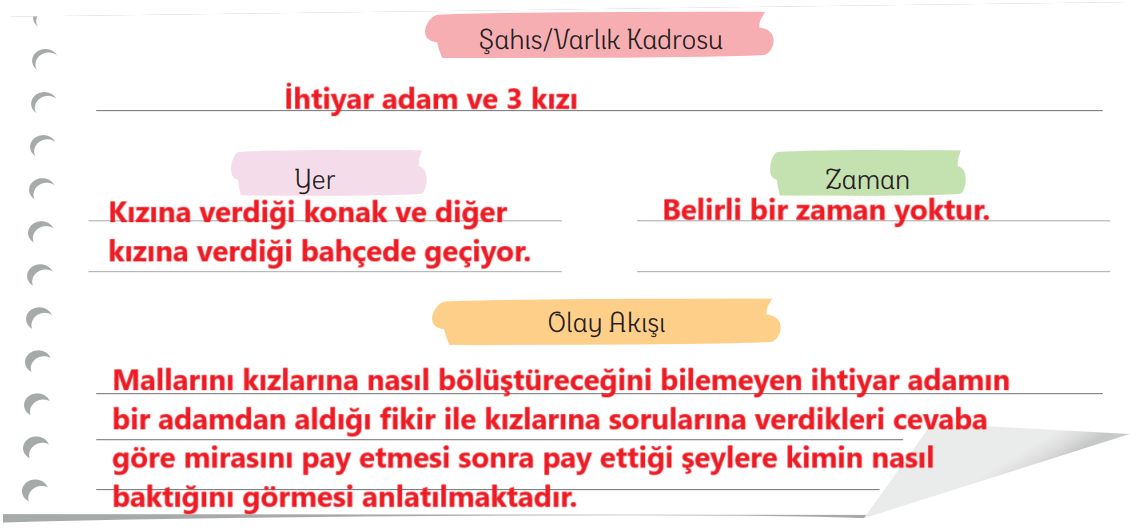 5. Sınıf Türkçe Ders Kitabı Sayfa 178 Cevapları MEB Yayınları