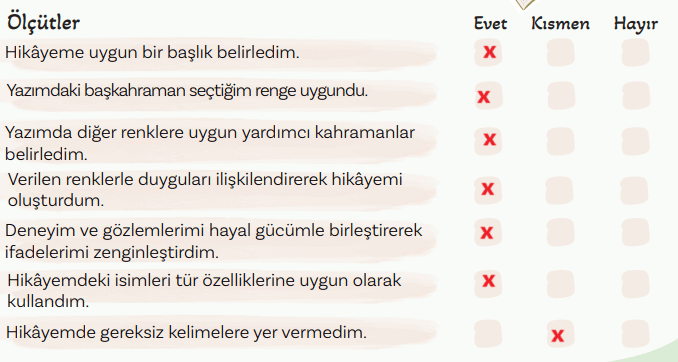 5. Sınıf Türkçe Ders Kitabı Sayfa 188 Cevapları MEB Yayınları