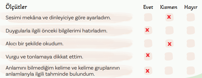 5. Sınıf Türkçe Ders Kitabı Sayfa 188 Cevapları MEB Yayınları