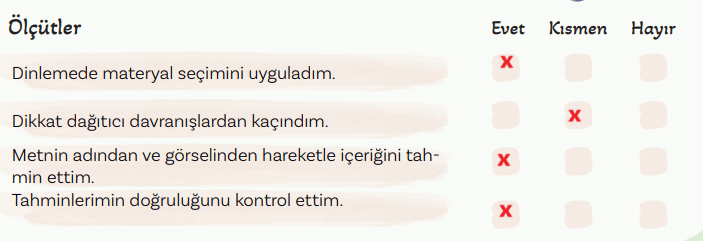 5. Sınıf Türkçe Ders Kitabı Sayfa 189 Cevapları MEB Yayınları