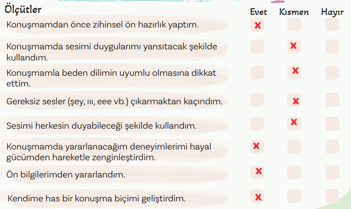 5. Sınıf Türkçe Ders Kitabı Sayfa 189 Cevapları MEB Yayınları