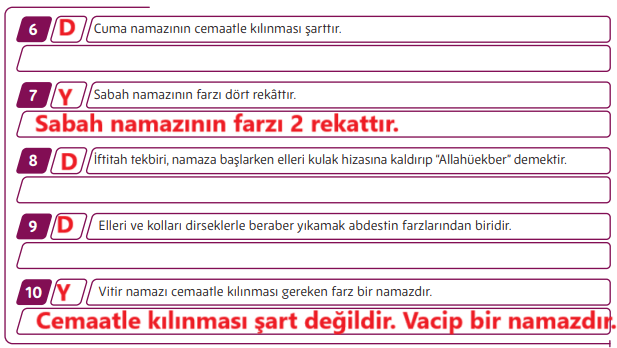 5. Sınıf Din Kültürü Ders Kitabı Sayfa 81 Cevapları