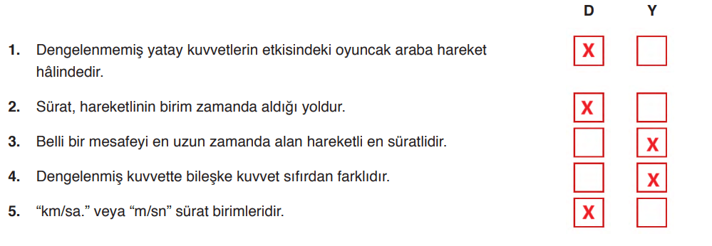 6. Sınıf Fen Bilimleri Ders Kitabı Sayfa  117 Cevapları GÜN Yayıncılık