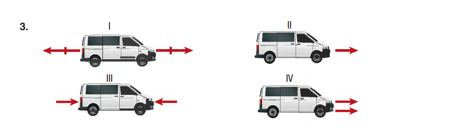 6. Sınıf Fen Bilimleri Ders Kitabı Sayfa  119 Cevapları GÜN Yayıncılık