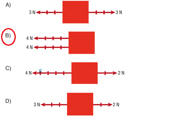 6. Sınıf Fen Bilimleri Ders Kitabı Sayfa  119 Cevapları GÜN Yayıncılık