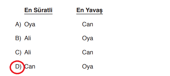 6. Sınıf Fen Bilimleri Ders Kitabı Sayfa  120 Cevapları GÜN Yayıncılık