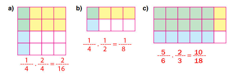 6. Sınıf Matematik Ders Kitabı Sayfa 105 Cevapları Doğa Yayıncılık4