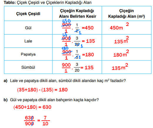 6. Sınıf Matematik Ders Kitabı Sayfa 121 Cevapları Doğa Yayıncılık4