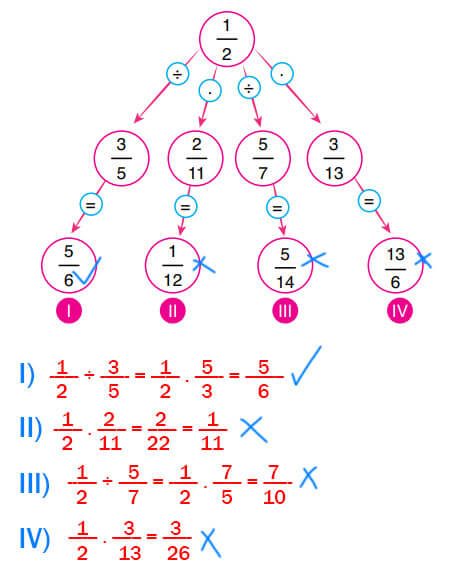 6. Sınıf Matematik Ders Kitabı Sayfa 126 Cevapları Doğa Yayıncılık