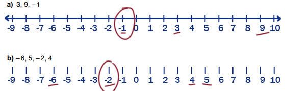 6. Sınıf Matematik Ders Kitabı Sayfa 78 Cevapları Doğa Yayıncılık1