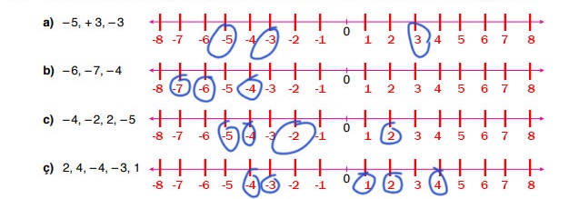 6. Sınıf Matematik Ders Kitabı Sayfa 79 Cevapları Doğa Yayıncılık2