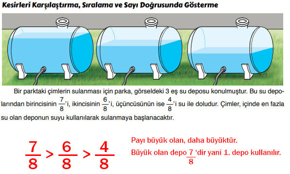 6. Sınıf Matematik Ders Kitabı Sayfa 81 Cevapları Doğa Yayıncılık