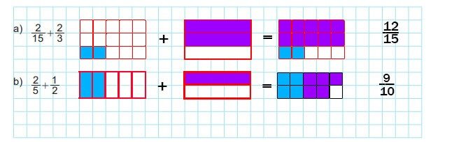 6. Sınıf Matematik Ders Kitabı Sayfa 98 Cevapları MEB Yayınları