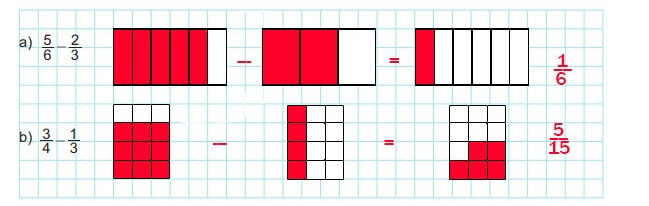 6. Sınıf Matematik Ders Kitabı Sayfa 98 Cevapları MEB Yayınları1