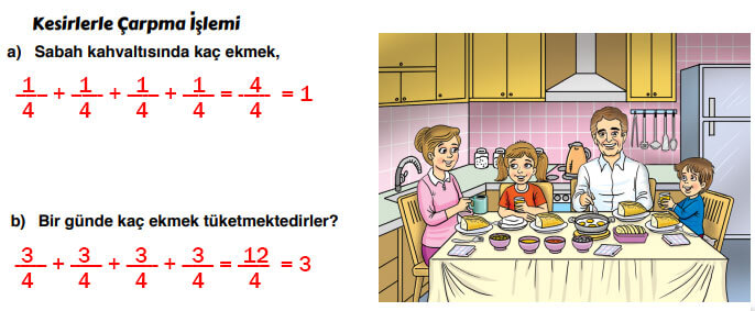 6. Sınıf Matematik Ders Kitabı Sayfa 99 Cevapları Doğa Yayıncılık