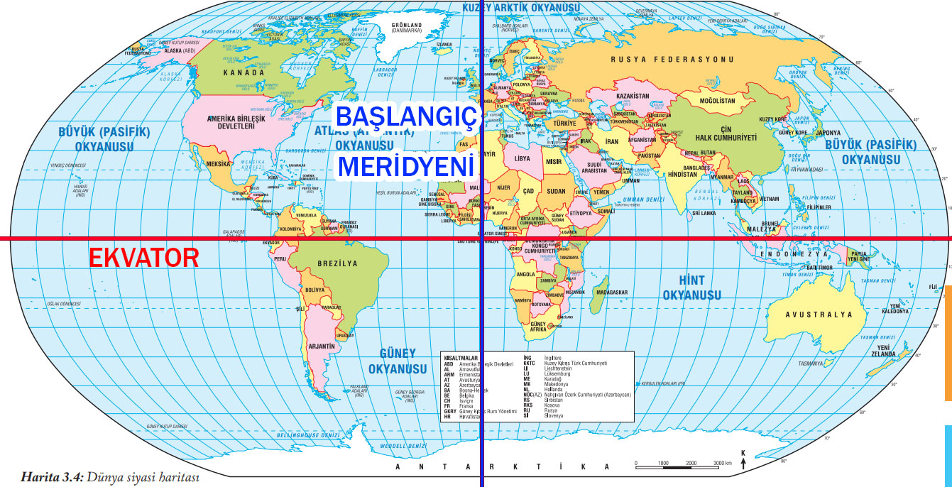 6. Sınıf Sosyal Bilgiler Ders Kitabı Sayfa 105 Cevapları EVOS Yayıncılık