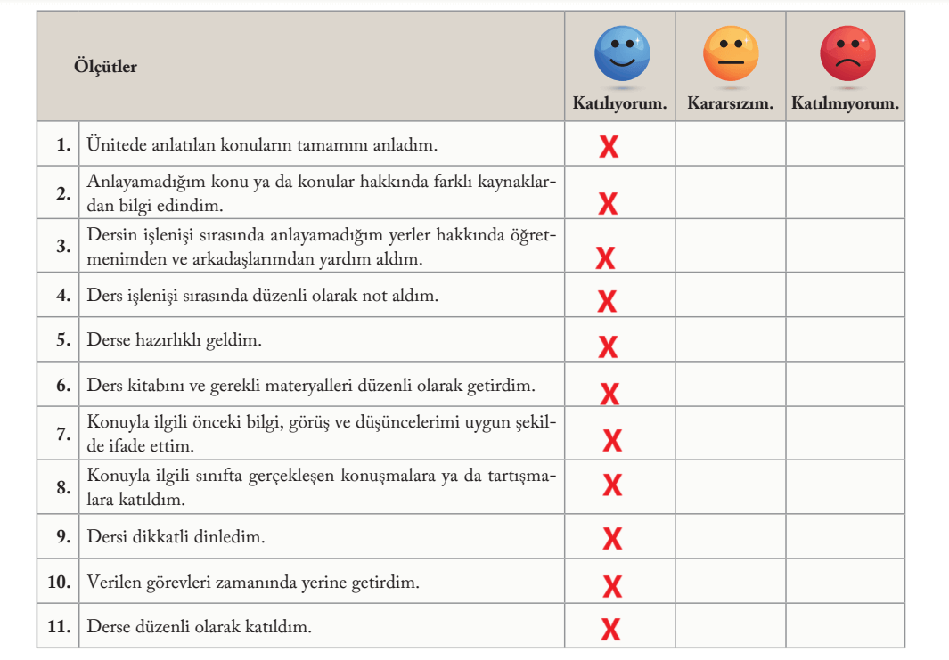 6. Sınıf Sosyal Bilgiler Ders Kitabı Sayfa 127 Cevapları EVOS Yayıncılık