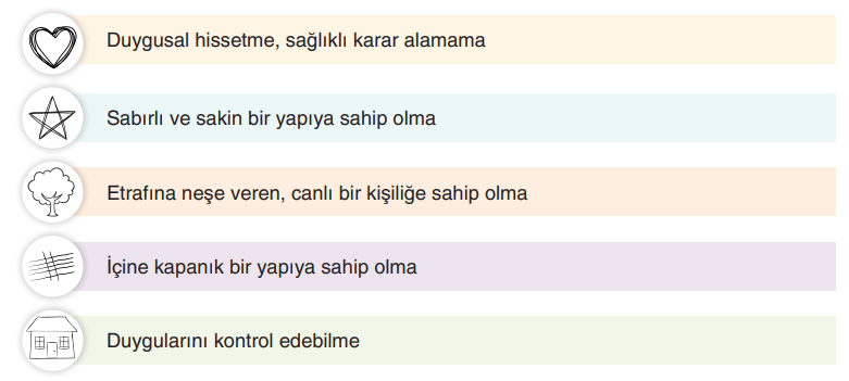 6. Sınıf Türkçe Ders Kitabı Sayfa 108 Cevapları Yıldırım Yayınları