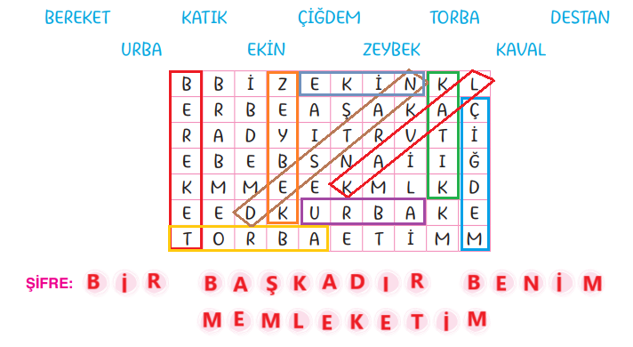 6. Sınıf Türkçe Ders Kitabı Sayfa 112 Cevapları Yıldırım Yayınları