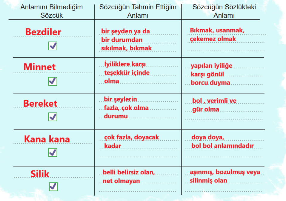 6. Sınıf Türkçe Ders Kitabı Sayfa 116 Cevapları MEB Yayınları