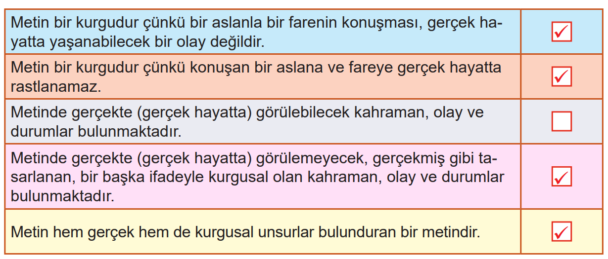 6. Sınıf Türkçe Ders Kitabı Sayfa 123 Cevapları MEB Yayınları