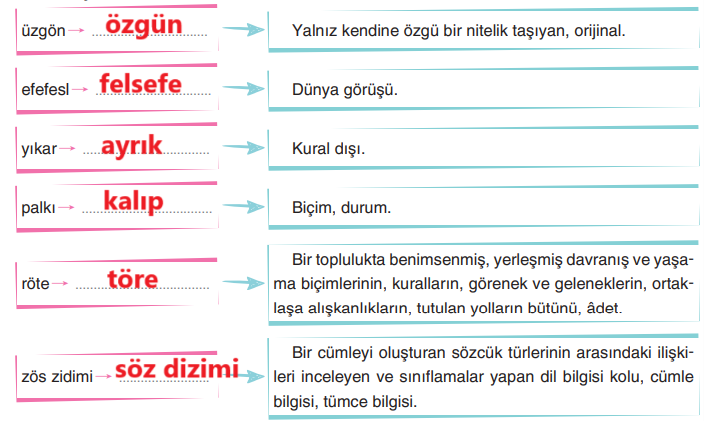 6. Sınıf Türkçe Ders Kitabı Sayfa 126 Cevapları Yıldırım Yayınları