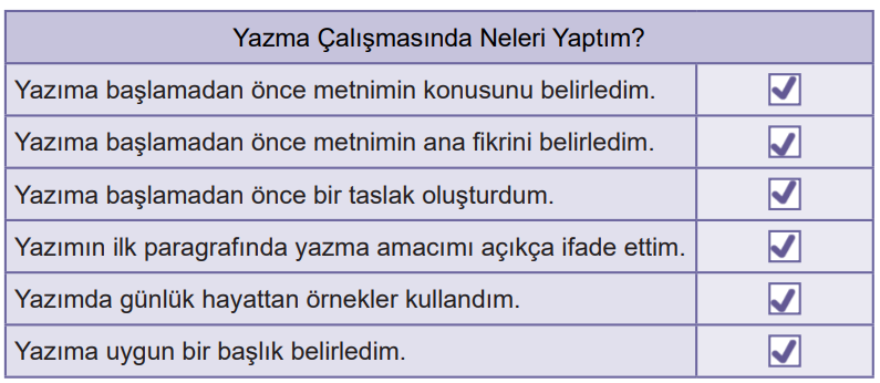 6. Sınıf Türkçe Ders Kitabı Sayfa 130 Cevapları MEB Yayınları