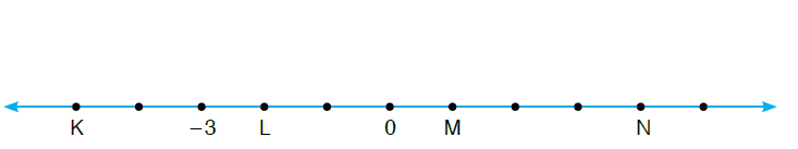 6. Sınıf Matematik Ders Kitabı Sayfa 80 Cevapları Doğa Yayıncılık