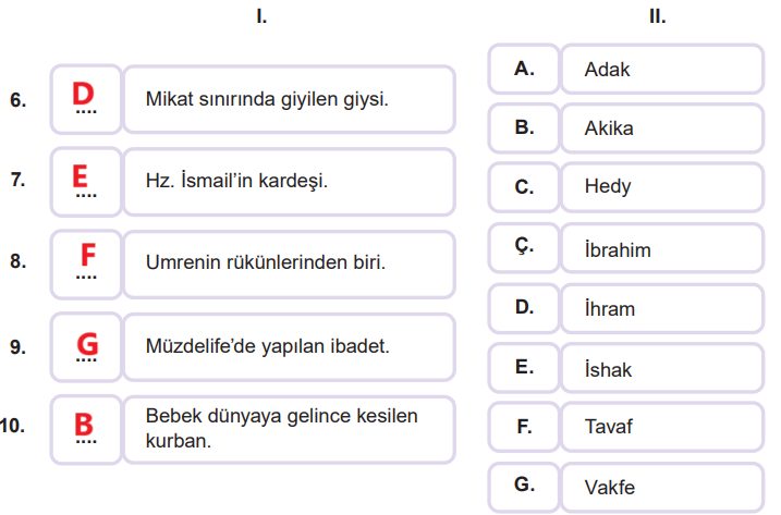 7. Sınıf Din Kültürü Ders Kitabı Sayfa 66 Cevapları MEB Yayınları