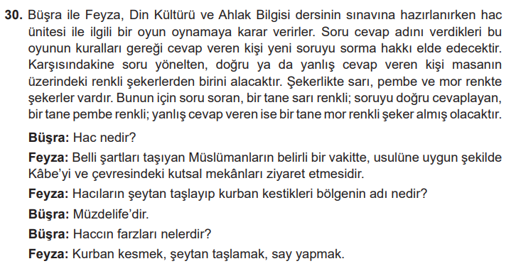 7. Sınıf Din Kültürü Ders Kitabı Sayfa 70 Cevapları MEB Yayınları