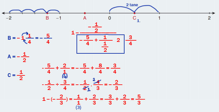 7. Sınıf Matematik Ders Kitabı Sayfa 100 Cevapları Edat Yayınları3