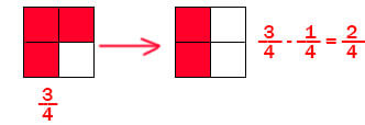 7. Sınıf Matematik Ders Kitabı Sayfa 63 Cevapları Edat Yayınları1