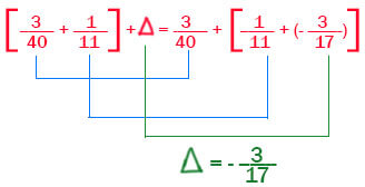 7. Sınıf Matematik Ders Kitabı Sayfa 74 Cevapları Edat Yayınları1