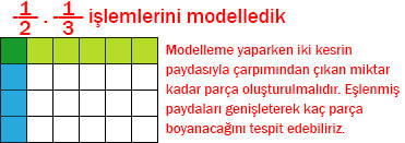 7. Sınıf Matematik Ders Kitabı Sayfa 75 Cevapları Edat Yayınları1