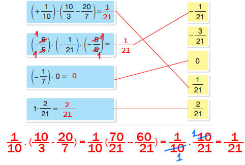 7. Sınıf Matematik Ders Kitabı Sayfa 86 Cevapları Edat Yayınları2