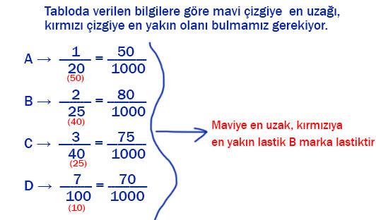 7. Sınıf Matematik Ders Kitabı Sayfa 9102 Cevapları Edat Yayınları1