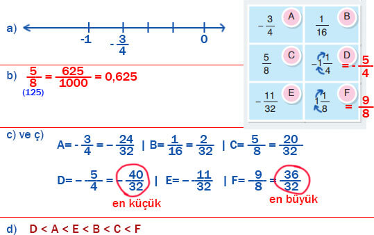 7. Sınıf Matematik Ders Kitabı Sayfa 99 Cevapları Edat Yayınları