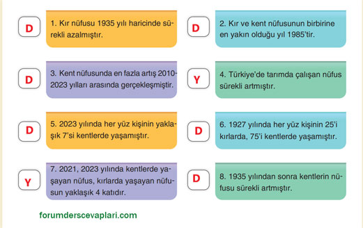 7. Sınıf Sosyal Bilgiler Ders Kitabı Sayfa 142 Cevapları Yıldırım Yayınları